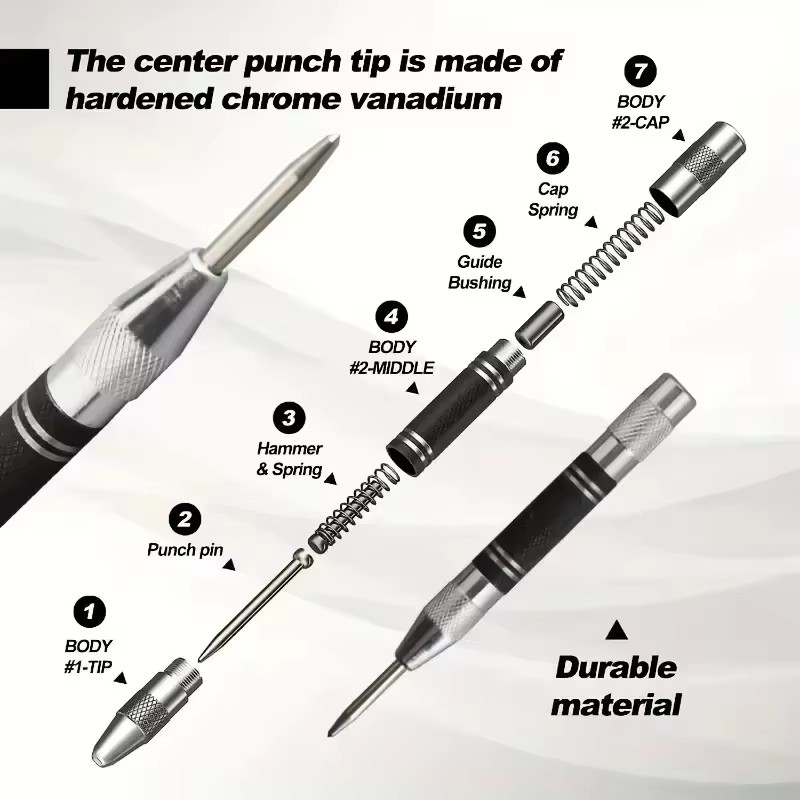 Automatyczny punktownik do dre – Drill Bits recenzja i cena