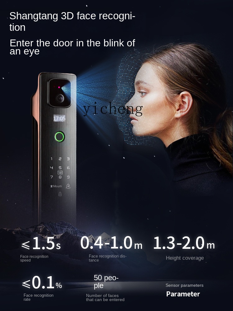 Inteligentny zamek do drzwi z  – Door Lock recenzja i cena