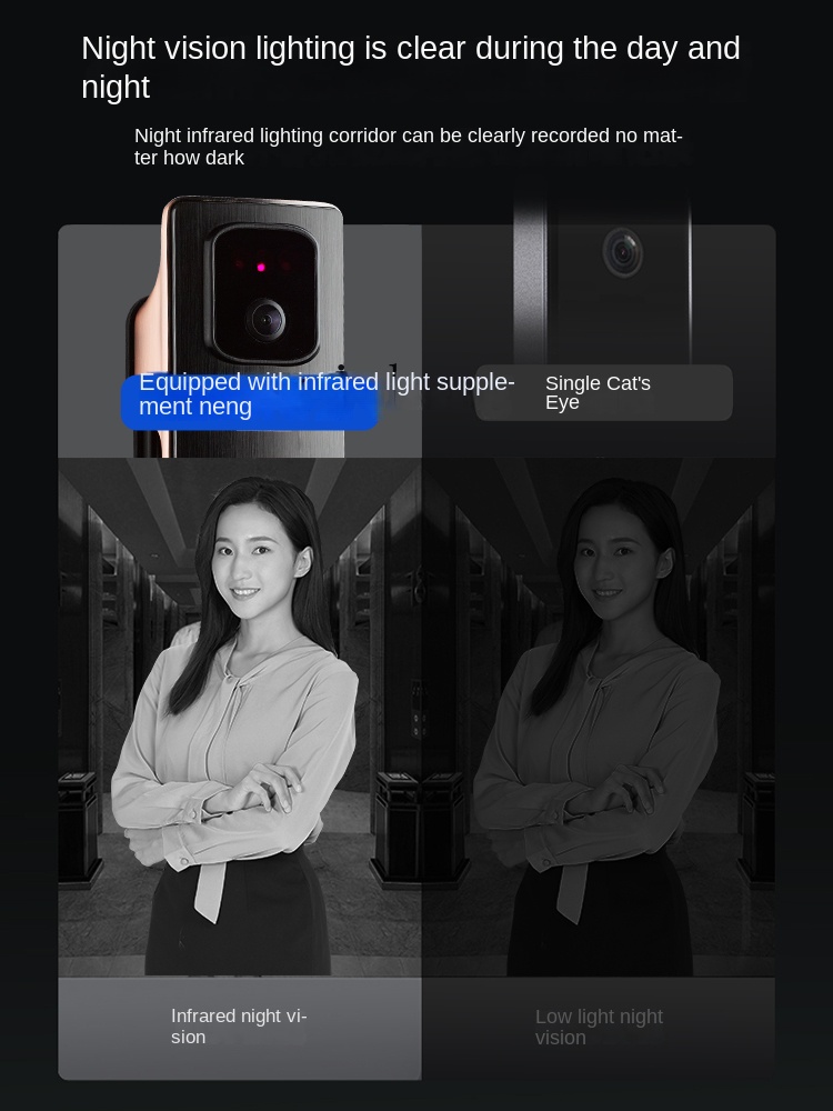 Inteligentny zamek do drzwi z  – Door Lock recenzja i cena