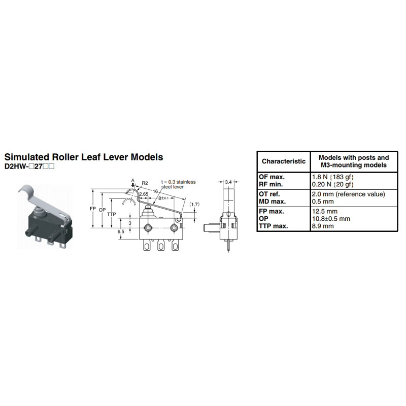 1 szt./partia D2HW-BL271D, szc – Door Handle recenzja i cena