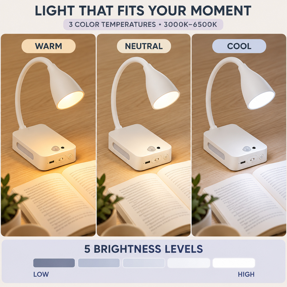 Lampa do czytania LED z możliw – Light Switch recenzja i cena