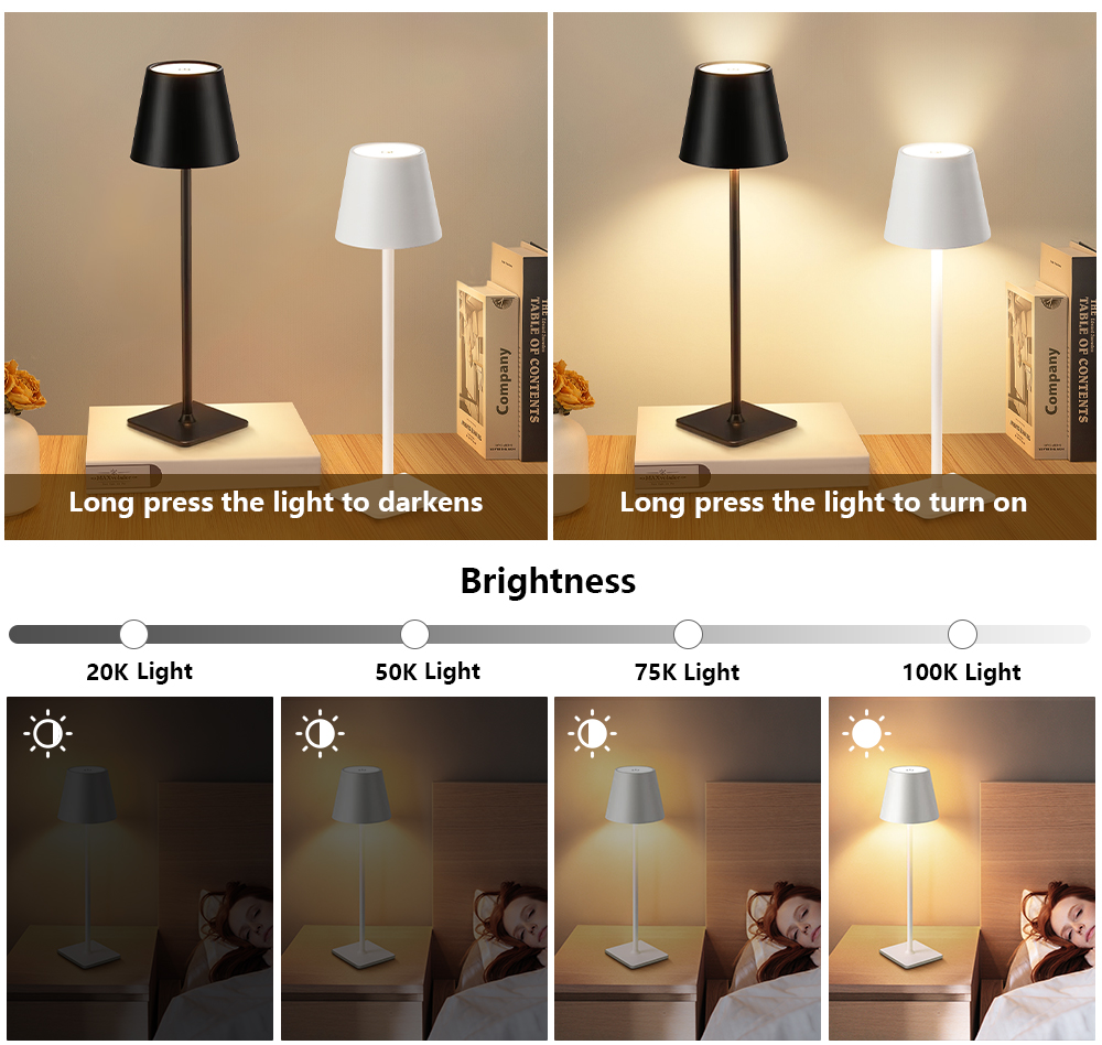 Lampka biurkowa LED z możliwoś – Light Switch recenzja i cena