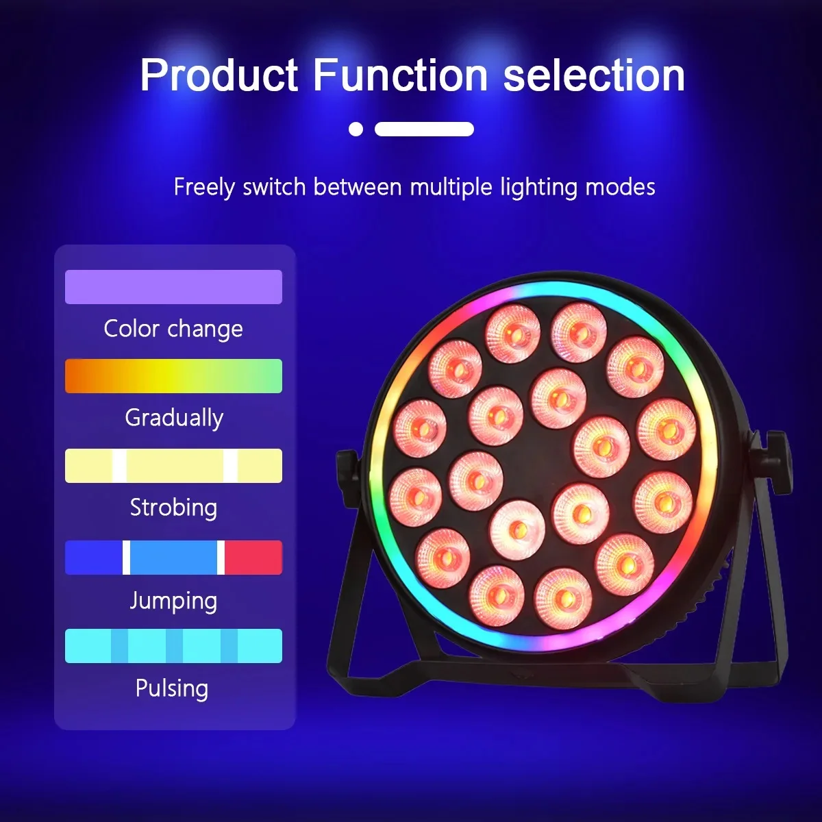 180W RGBW 4w1 LED Par z efekta – Led Strip Lights recenzja i cena